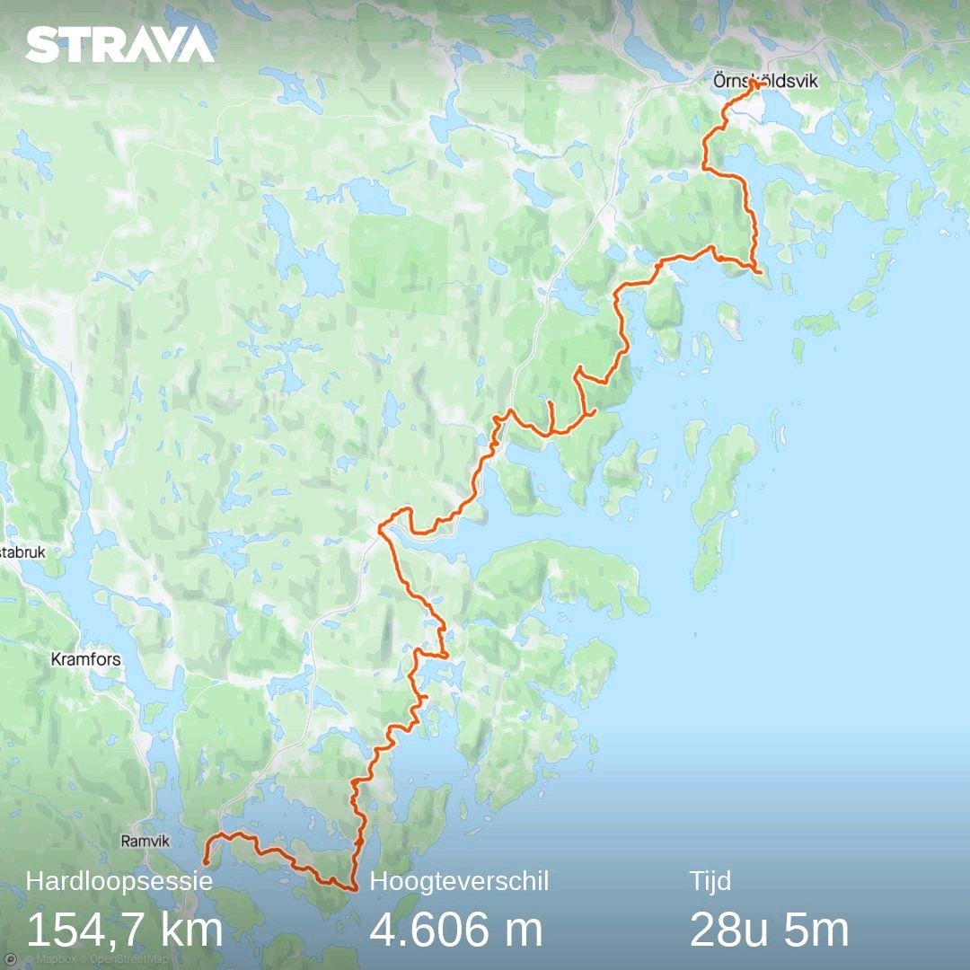 hk-strava