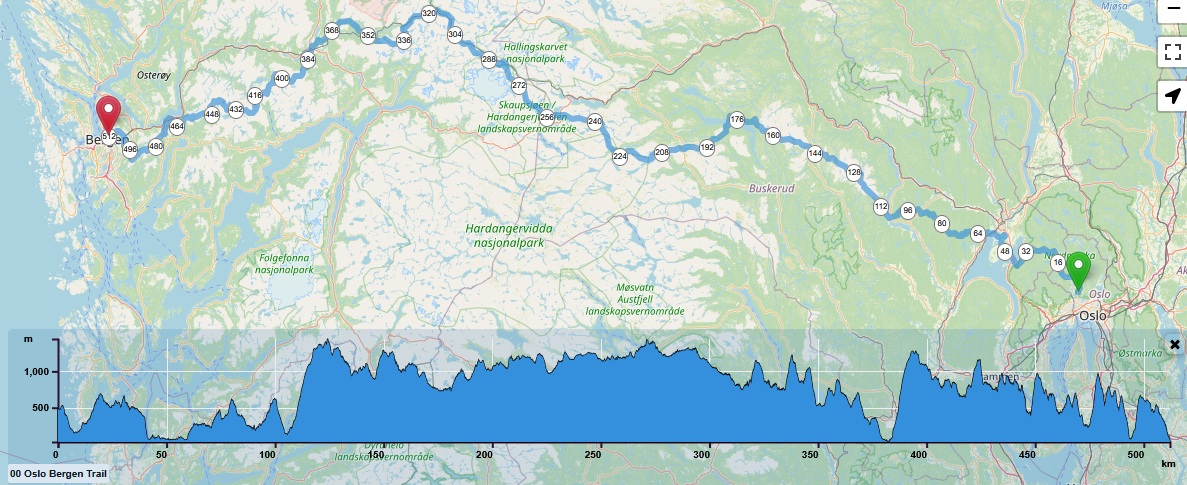 obt route
